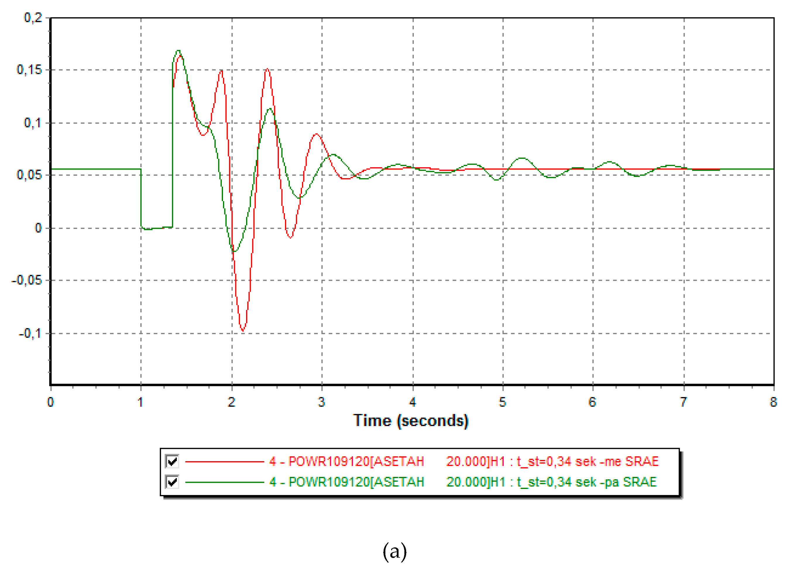 Preprints 195012 g009a
