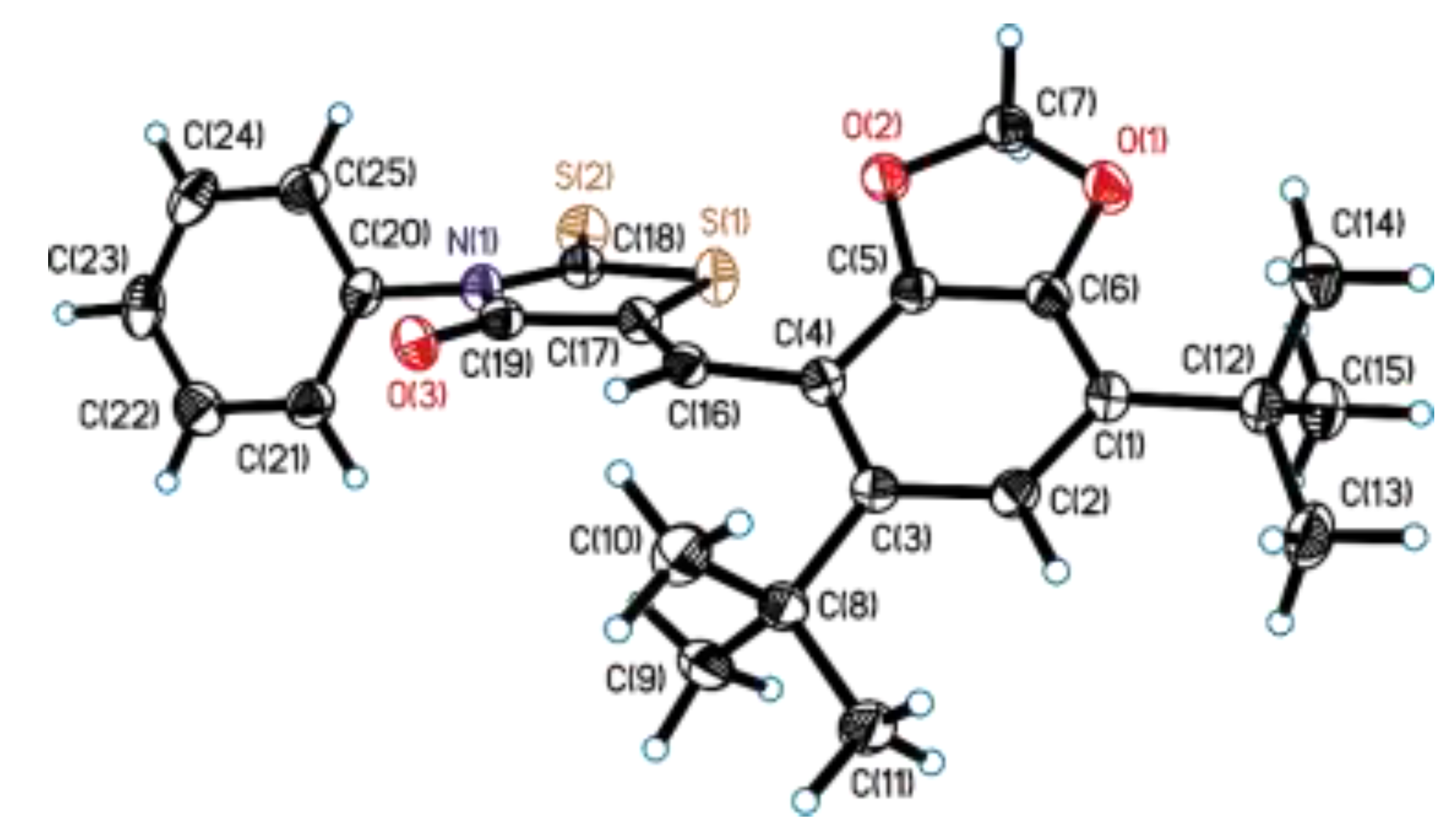 Preprints 207619 g003