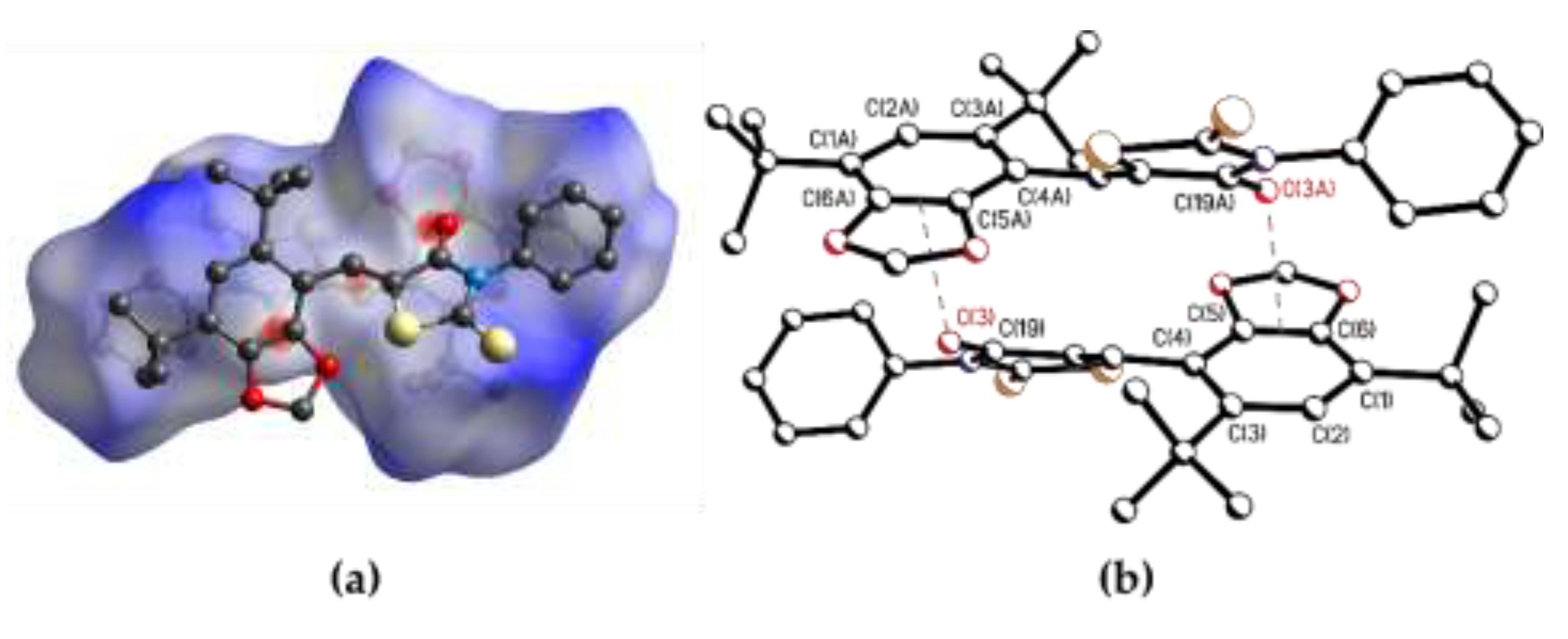 Preprints 207619 g009