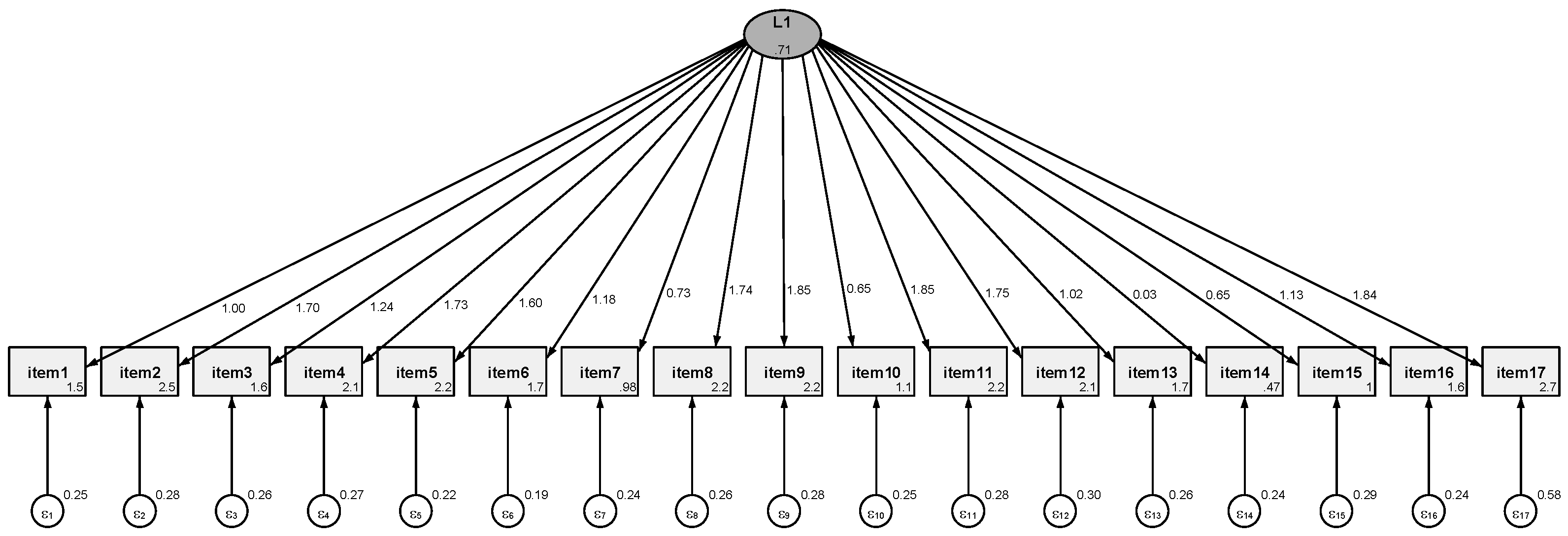 Preprints 156279 g001