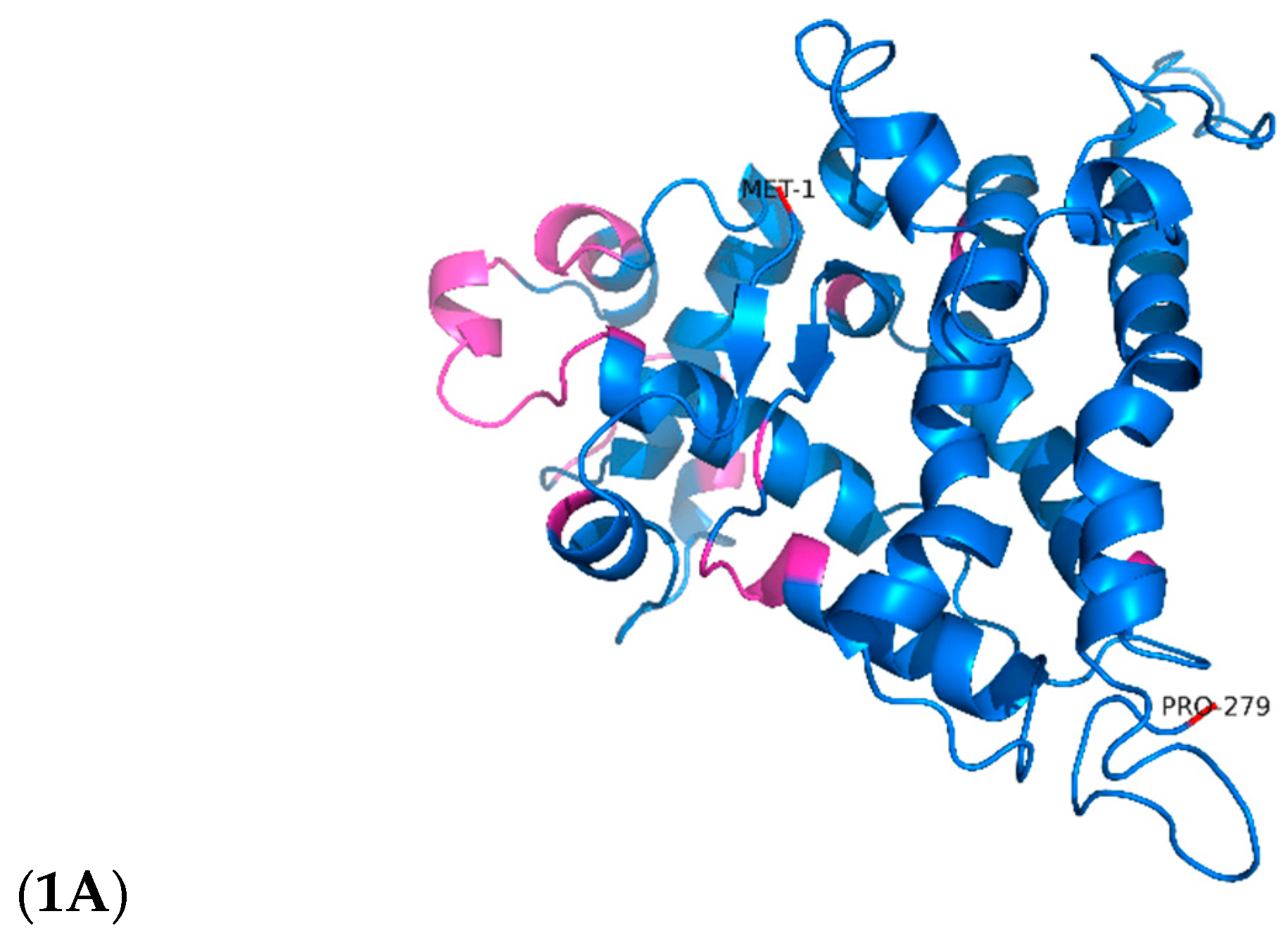 Preprints 154264 g001a