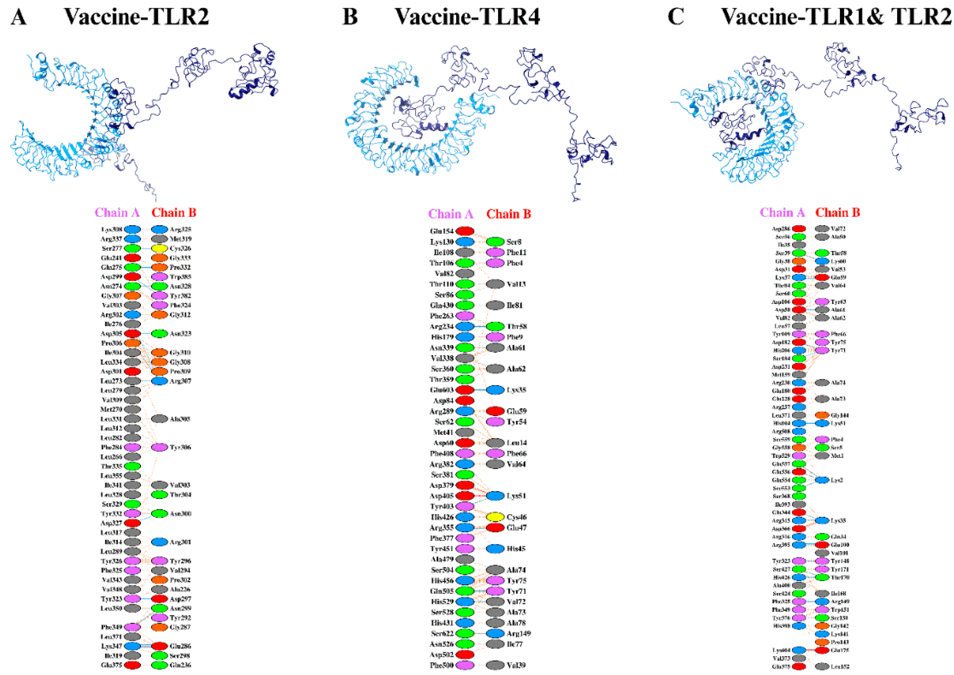 Preprints 223489 g002 Preprints 223489 g002