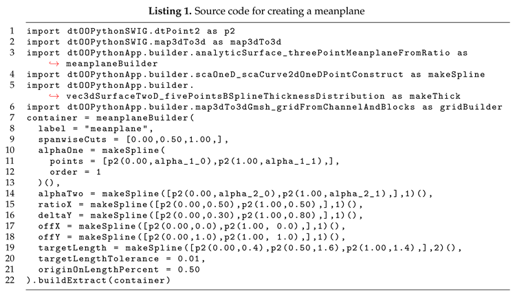 Preprints 171560 i001