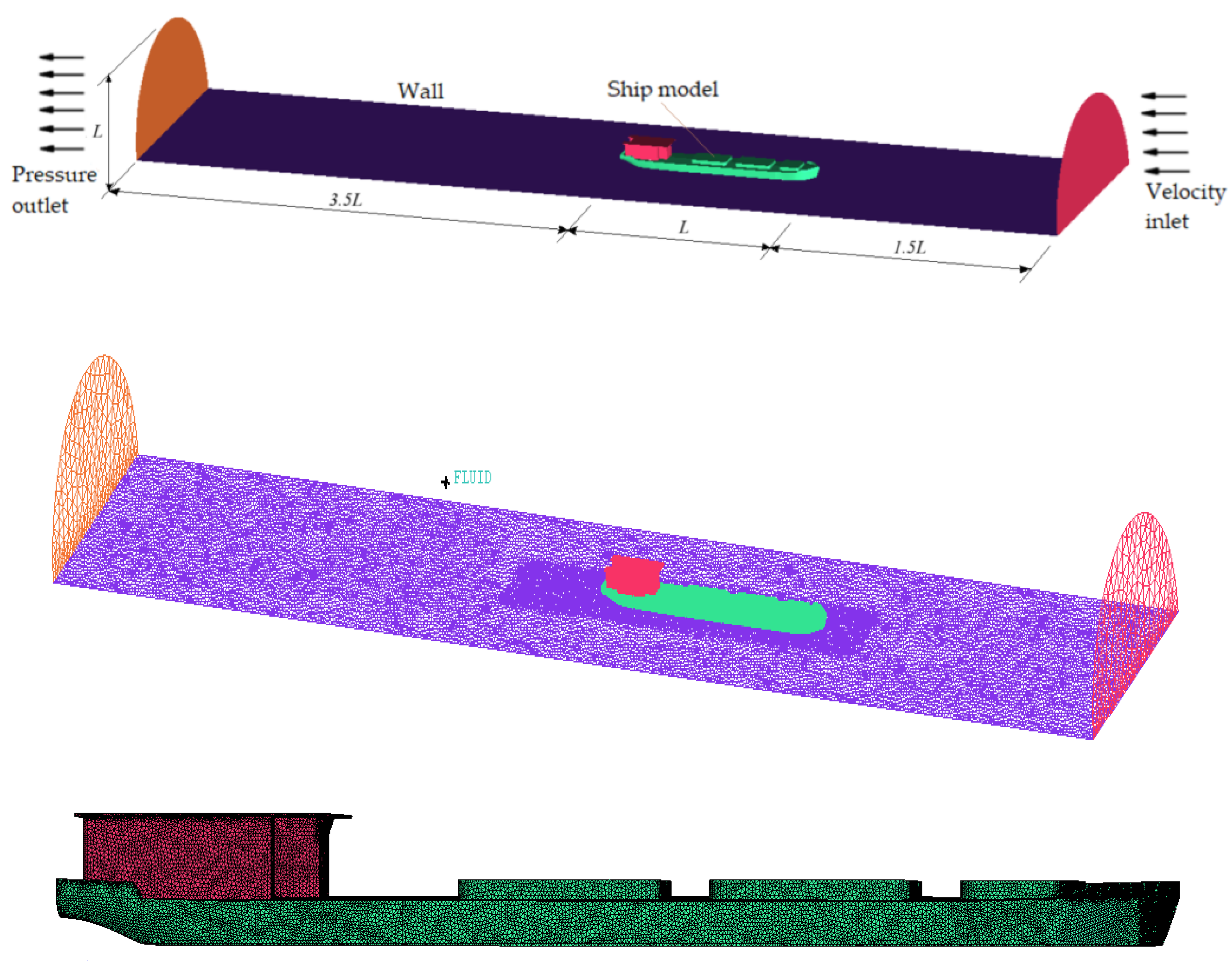 Preprints 178475 g003