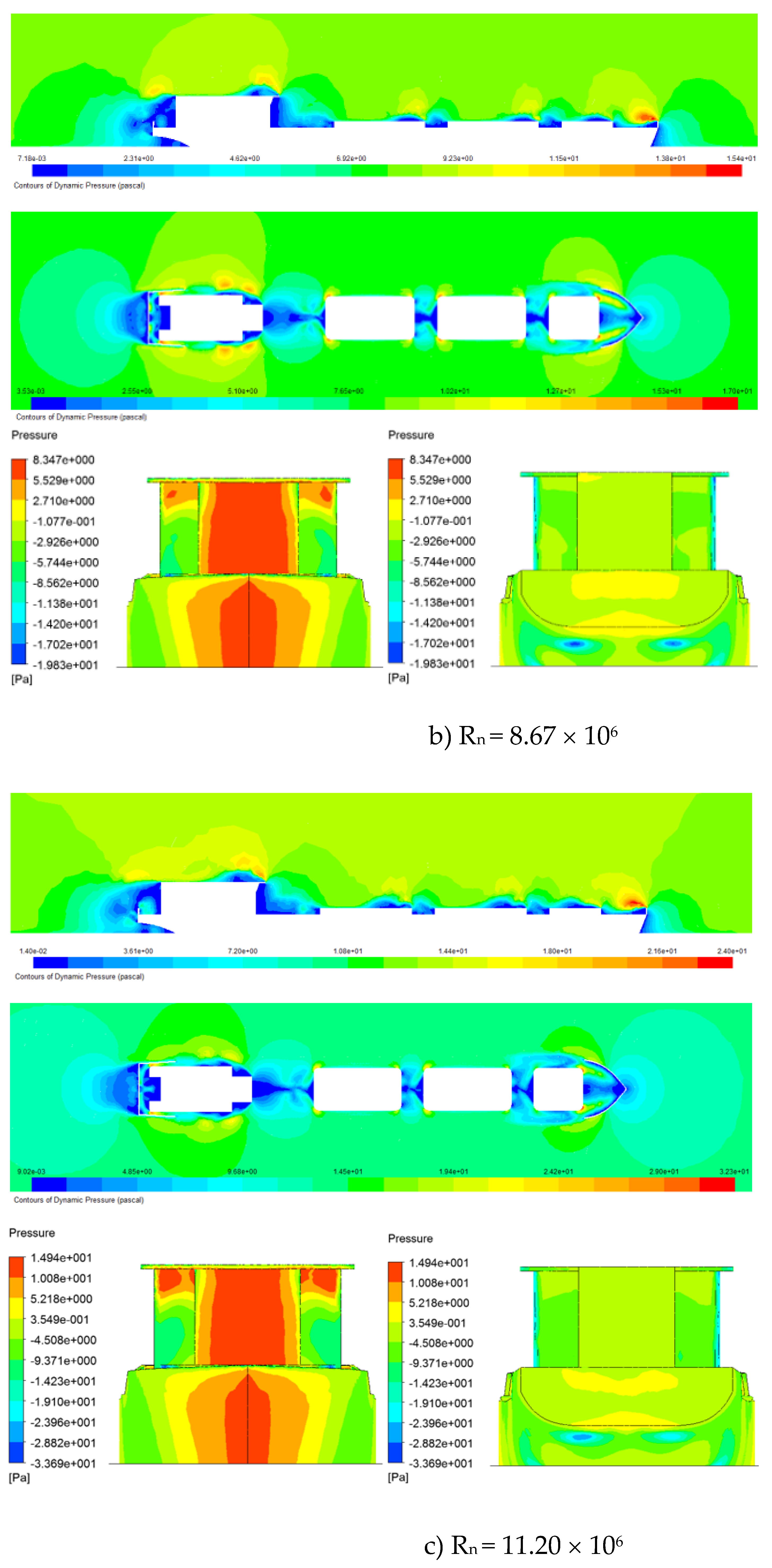 Preprints 178475 g005b