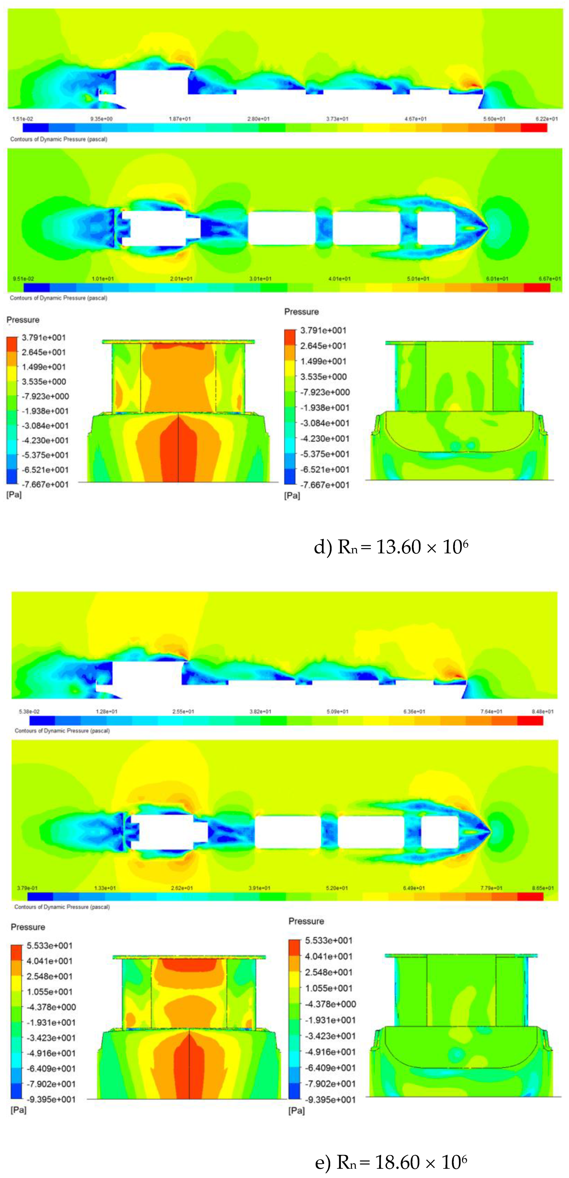 Preprints 178475 g005c