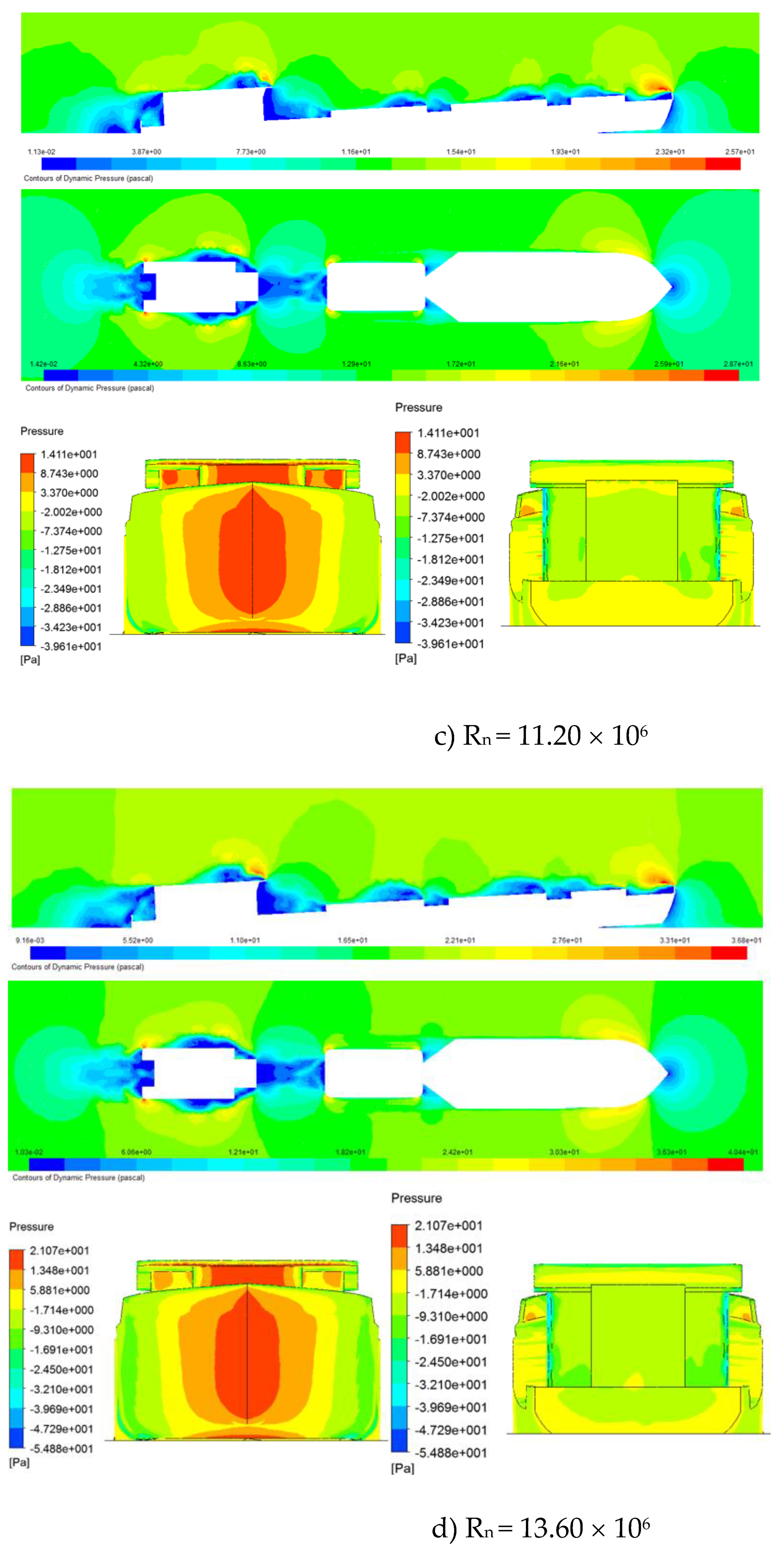 Preprints 178475 g008b