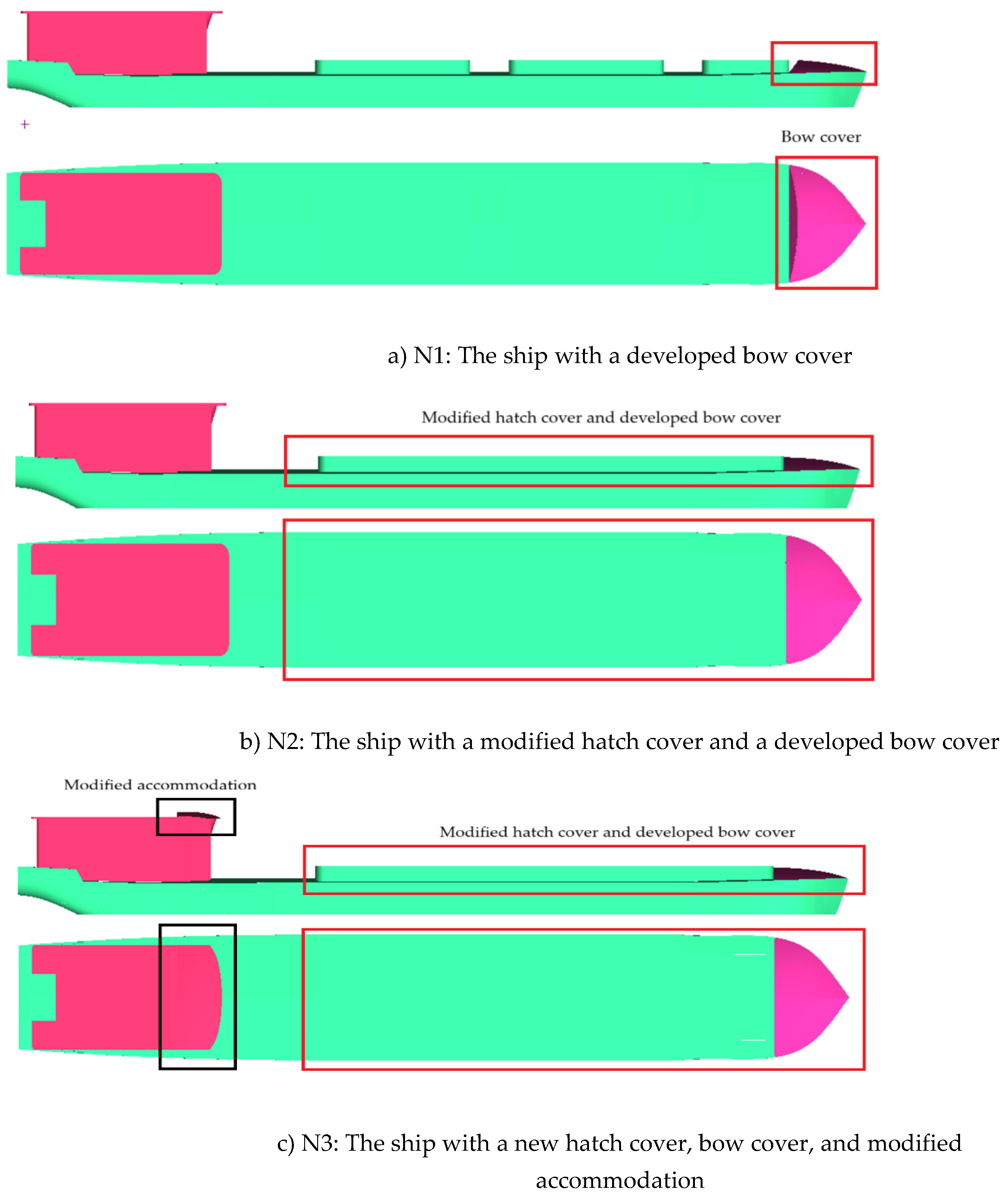 Preprints 178475 g010