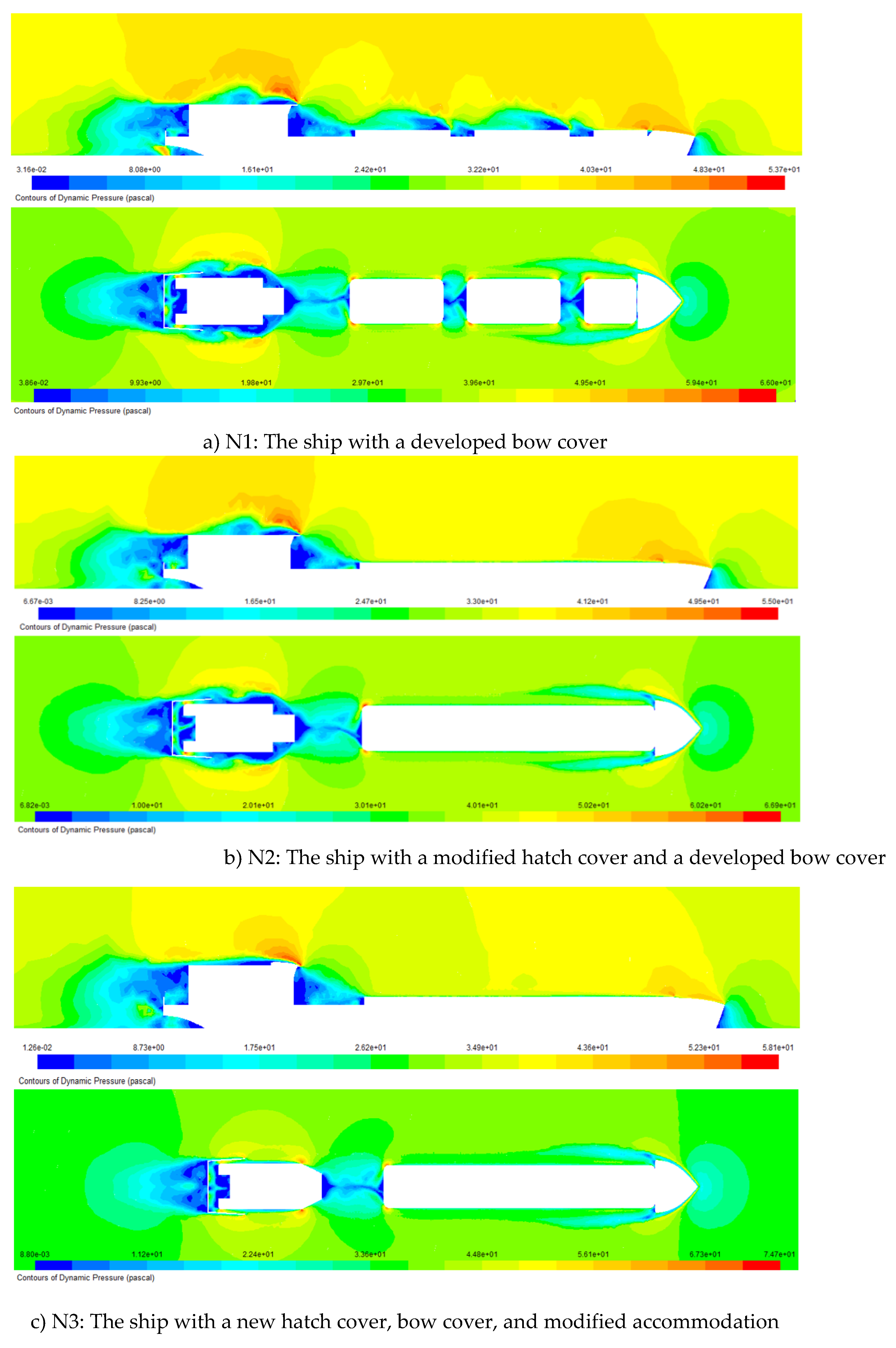 Preprints 178475 g011