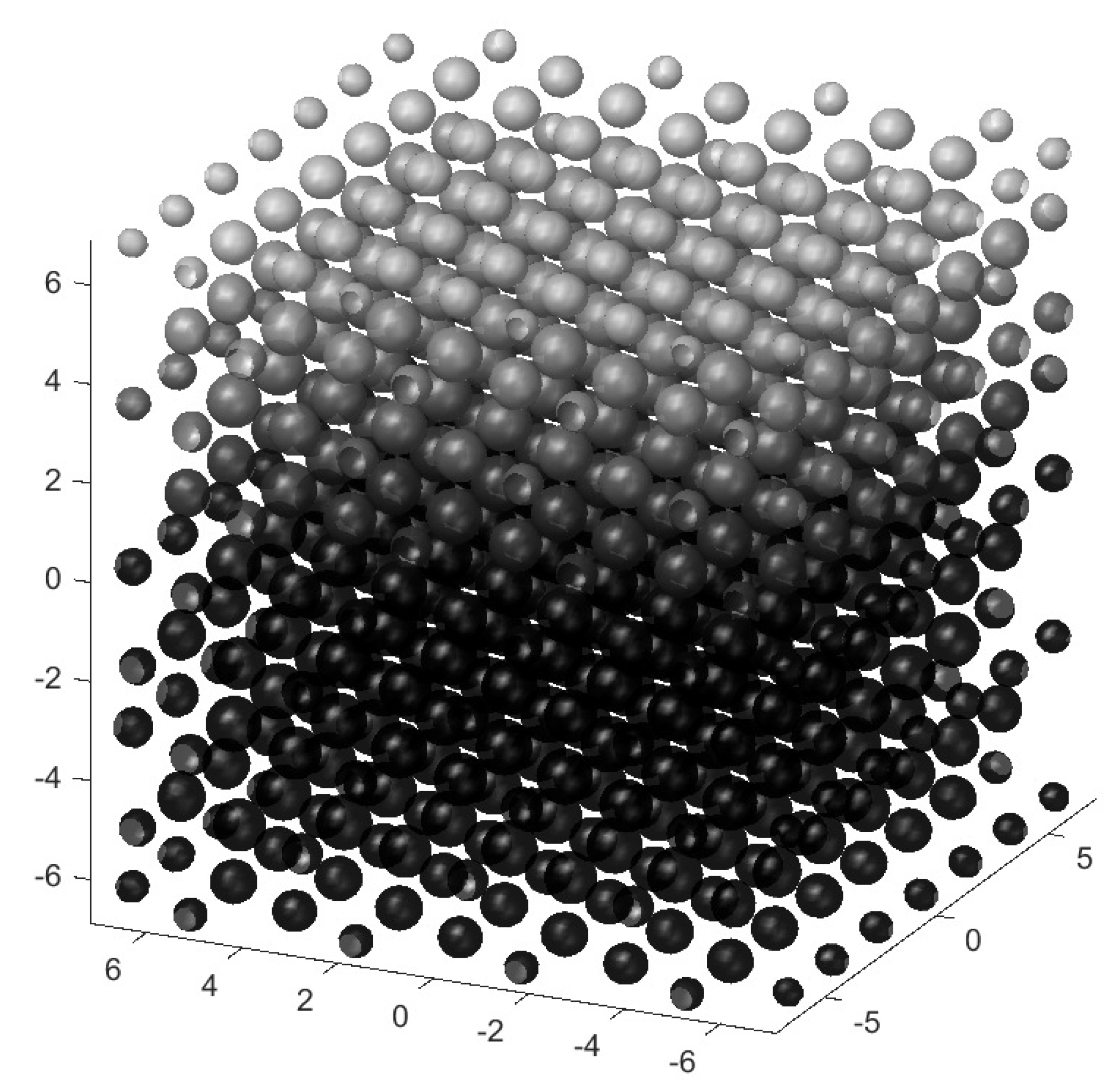 Preprints 170186 g001
