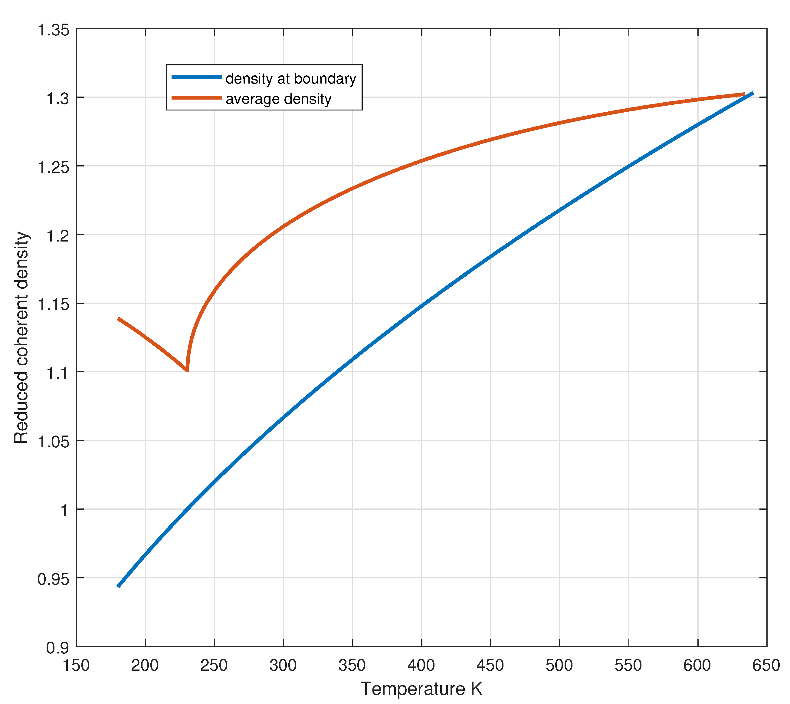 Preprints 170186 g007
