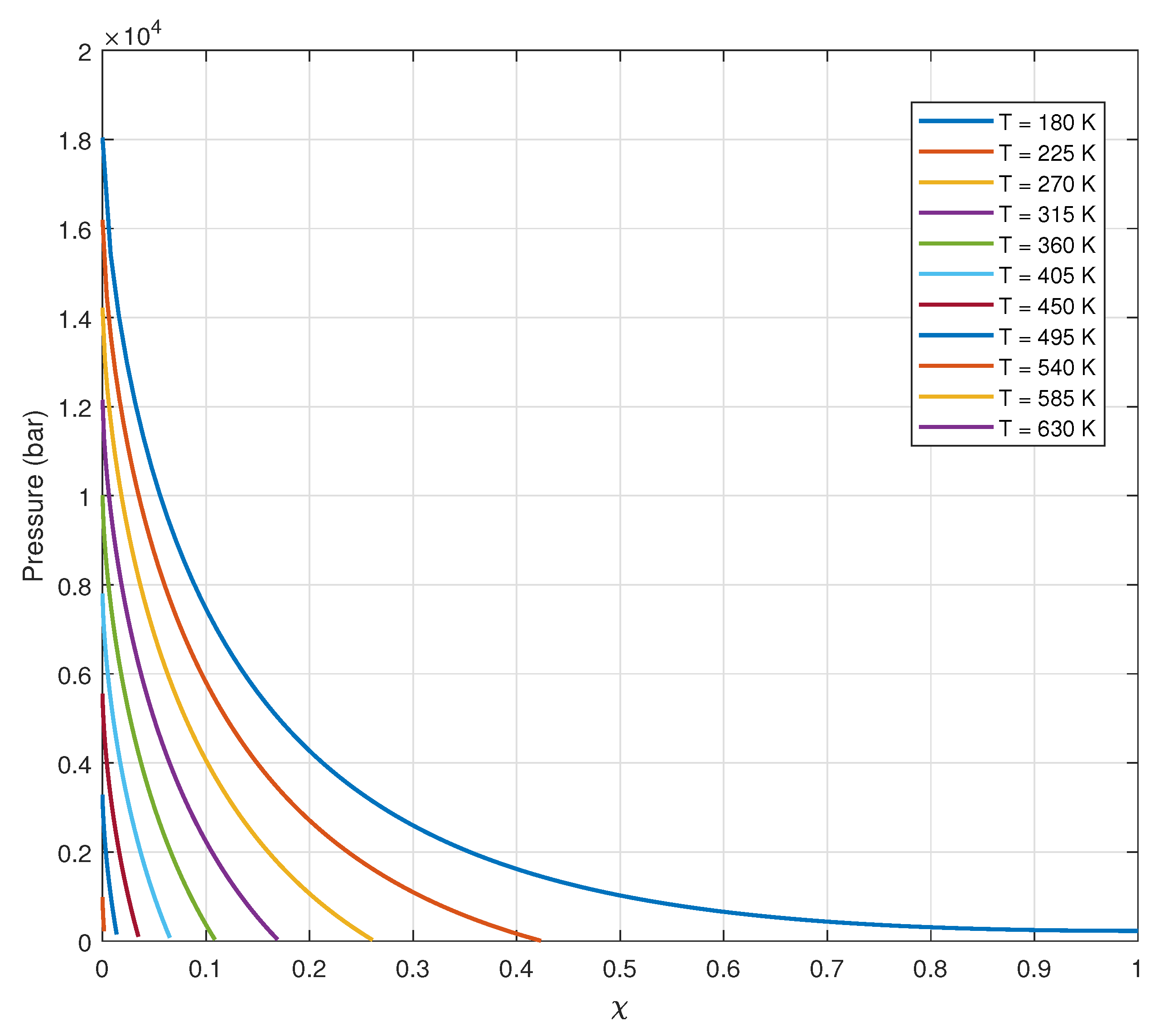 Preprints 170186 g008