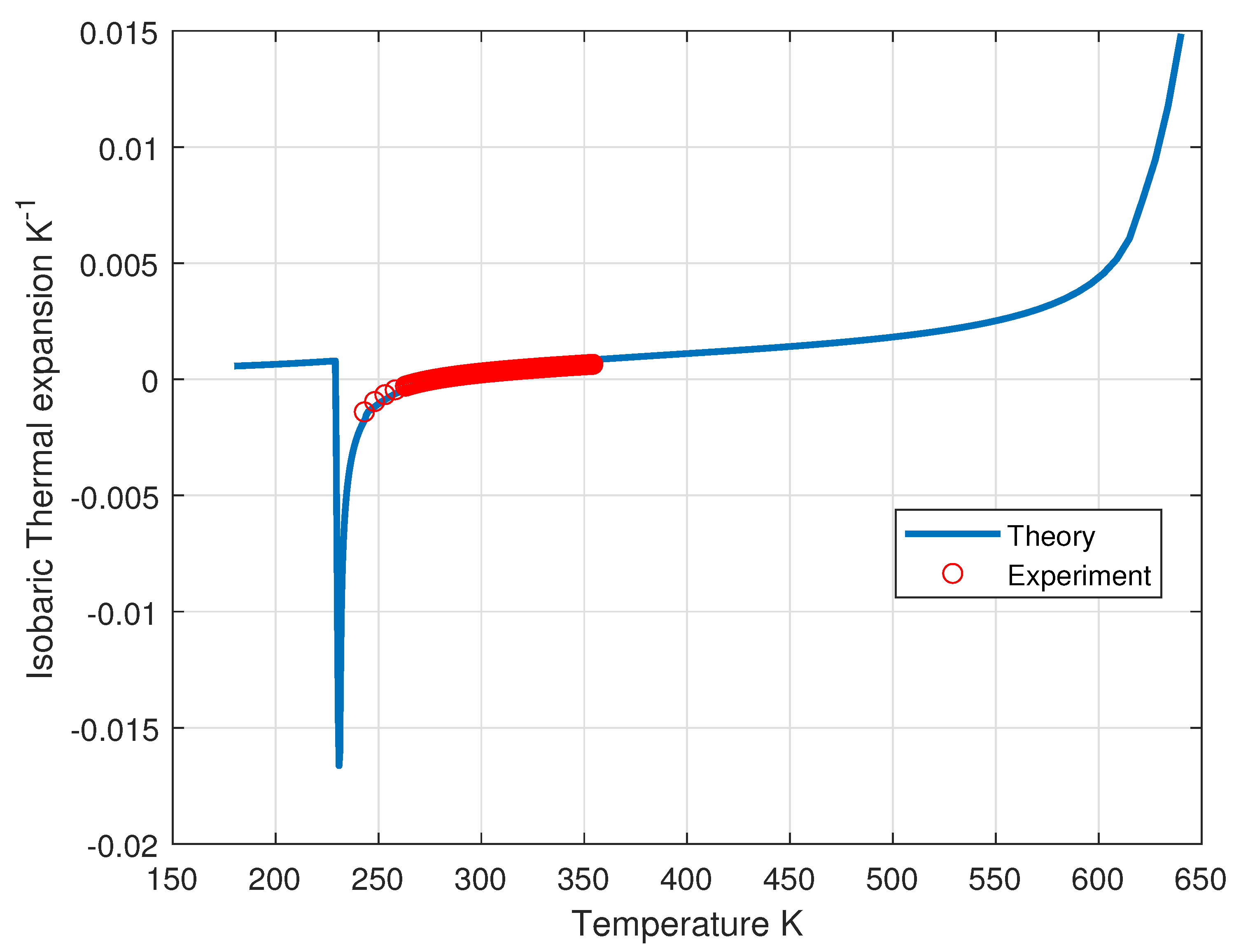 Preprints 170186 g011