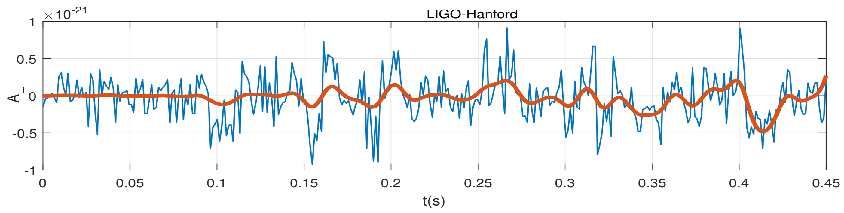 Preprints 174181 g002