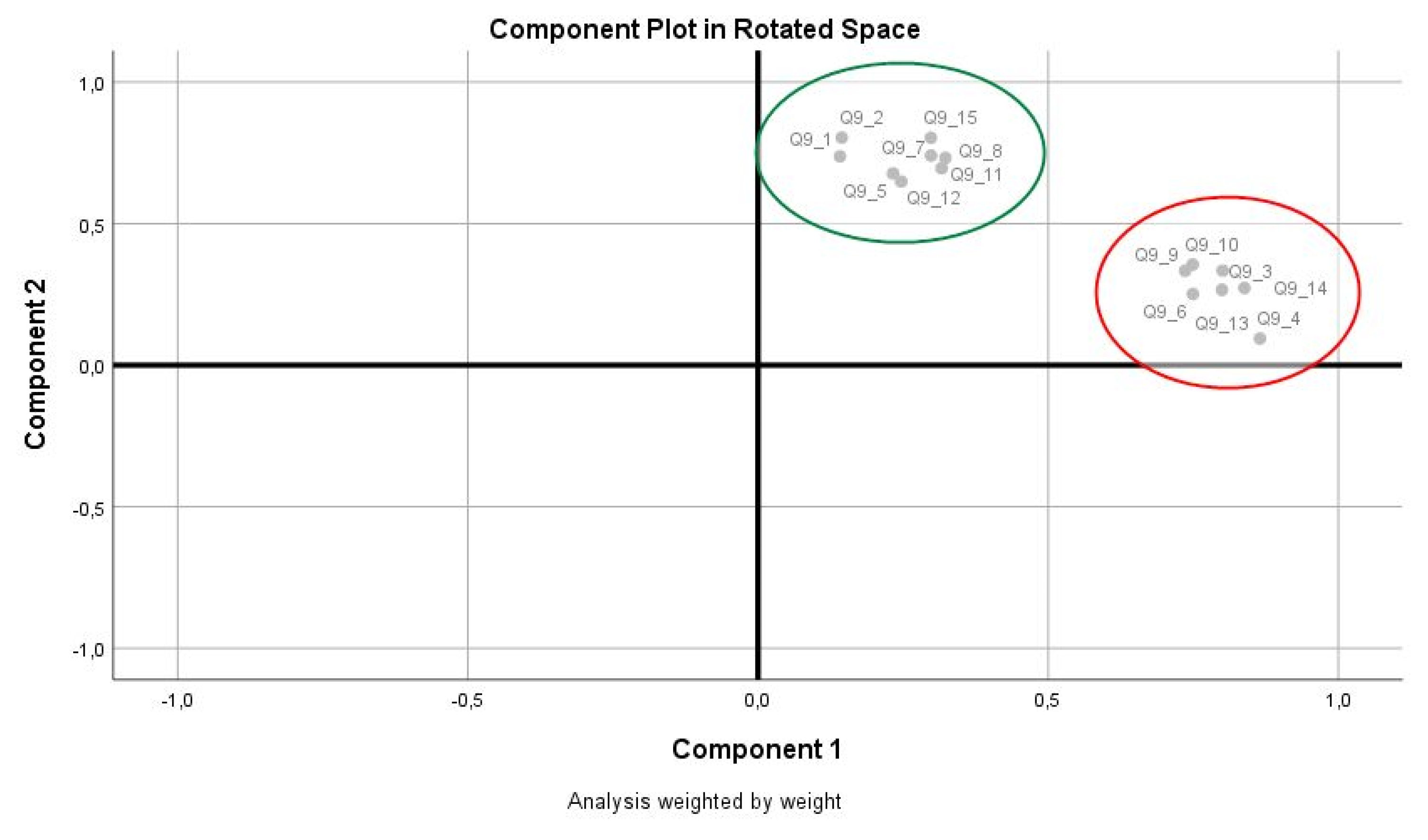 Preprints 75527 g009