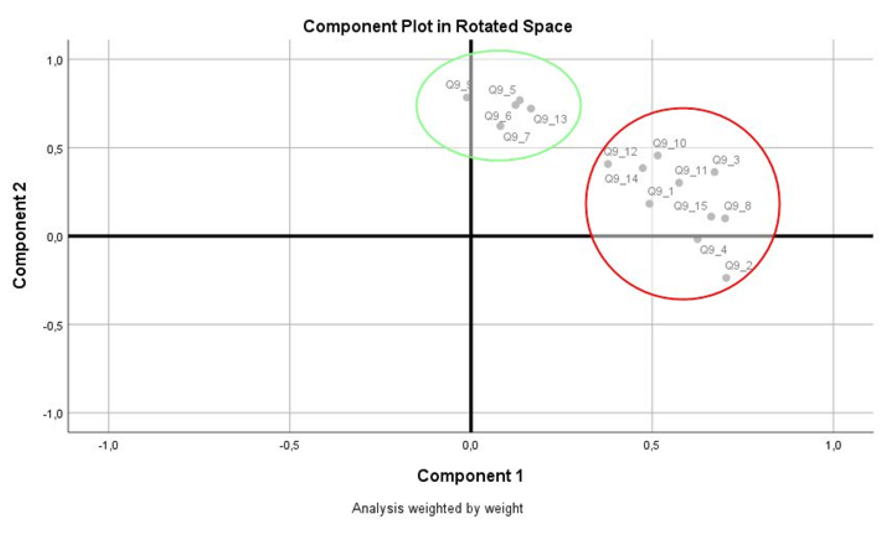 Preprints 75527 g010