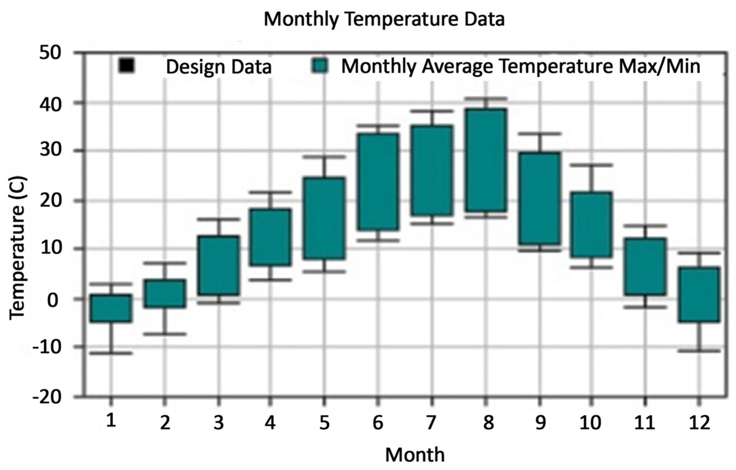 Preprints 80375 g002