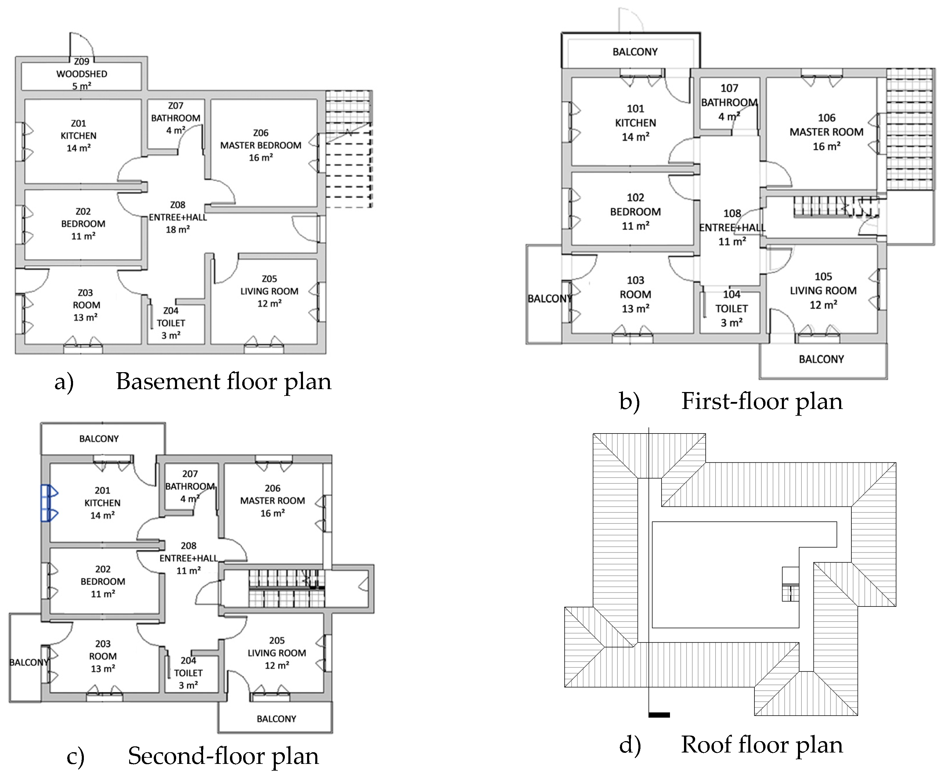 Preprints 80375 g003