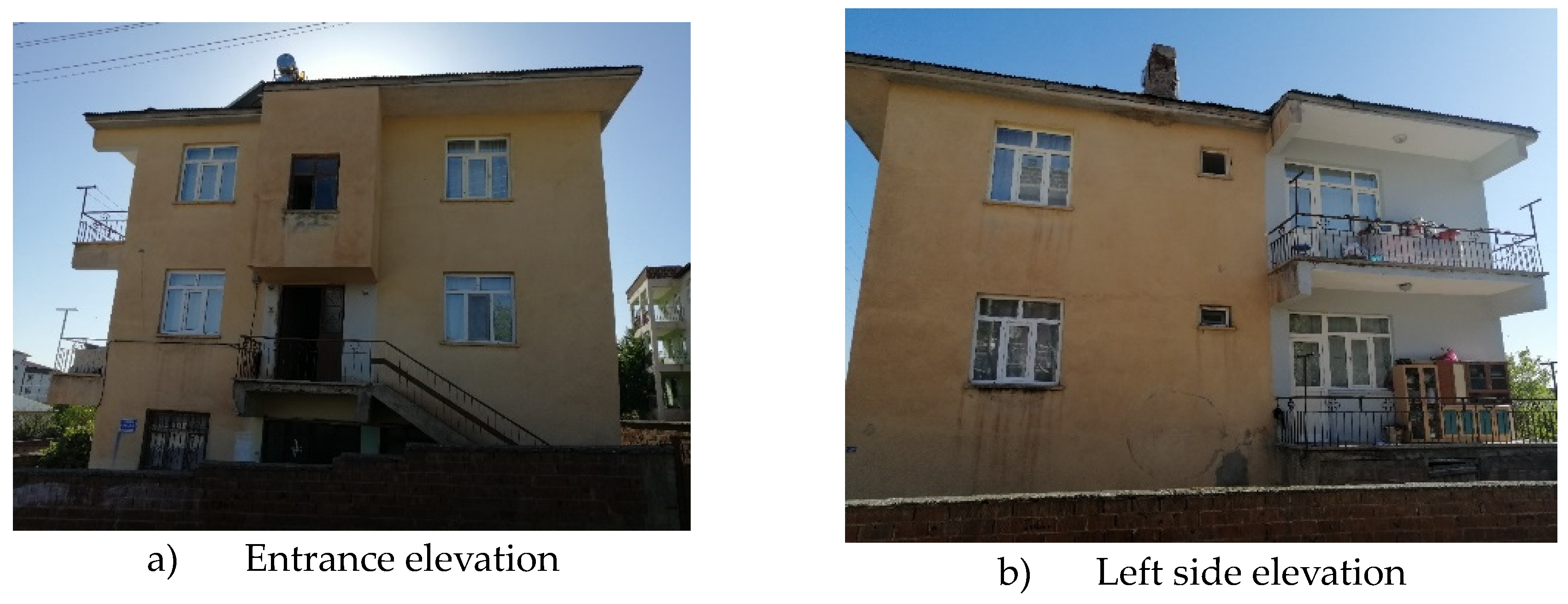 Preprints 80375 g004