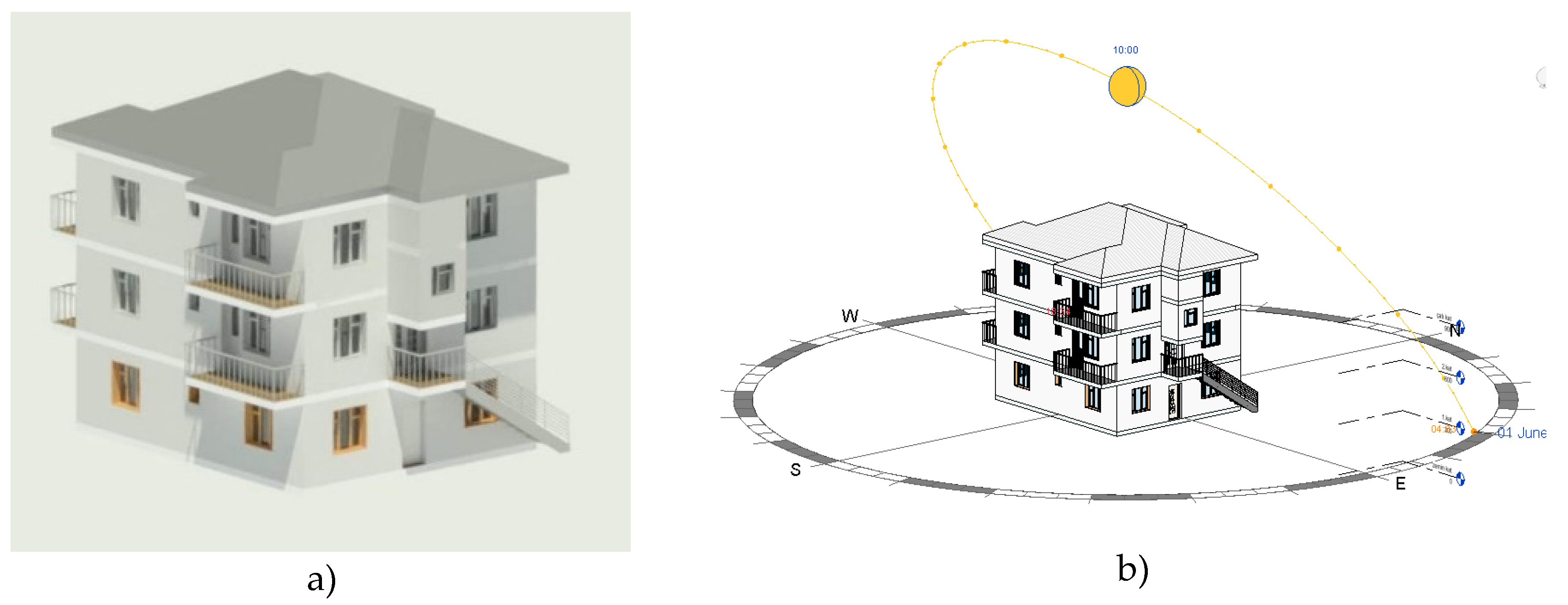 Preprints 80375 g005