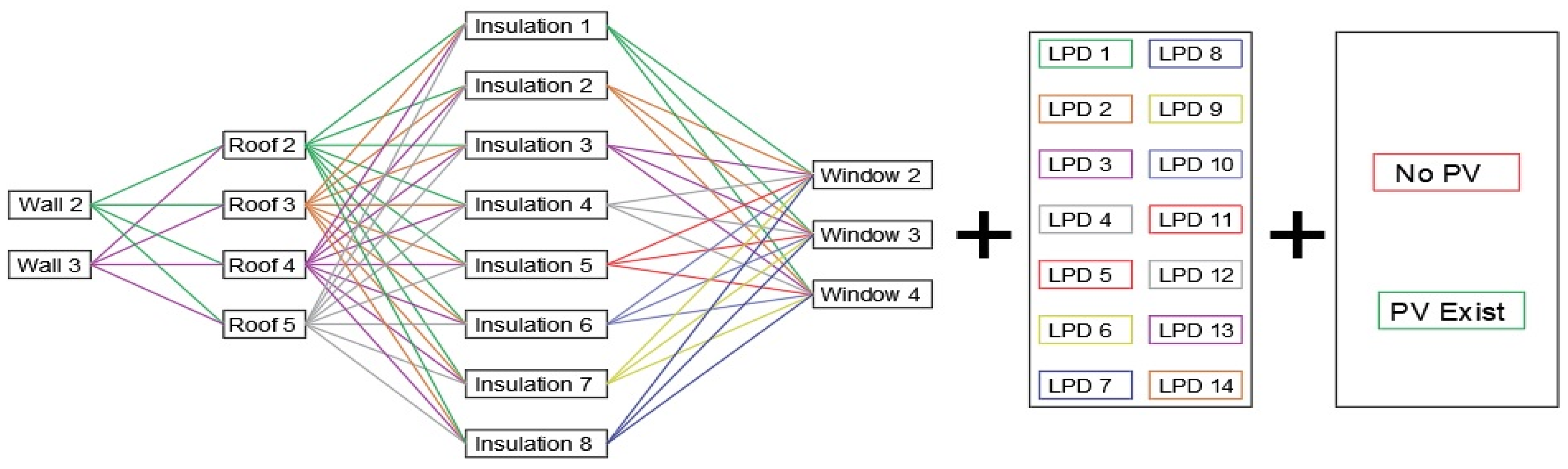 Preprints 80375 g008