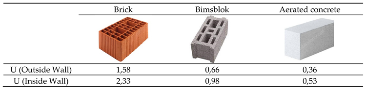 Preprints 80375 i001