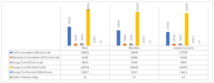 Preprints 80375 i002