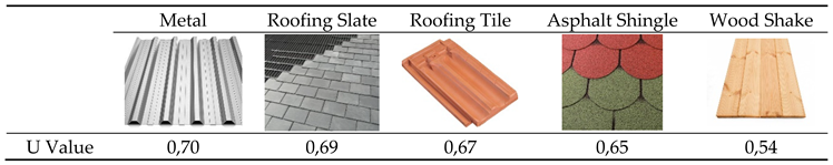 Preprints 80375 i003