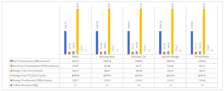 Preprints 80375 i004