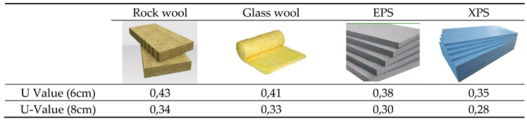 Preprints 80375 i005