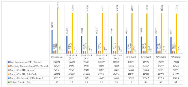 Preprints 80375 i006