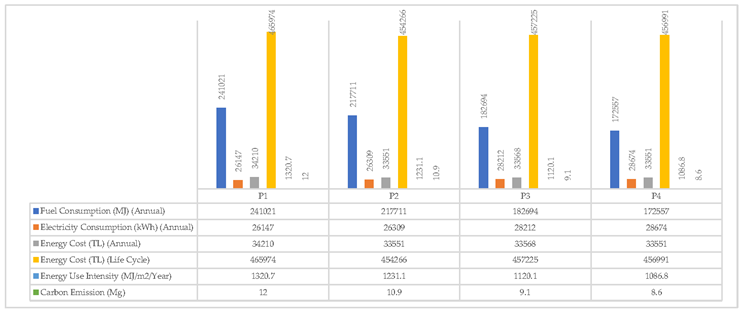 Preprints 80375 i007