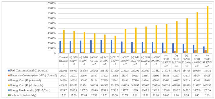 Preprints 80375 i008
