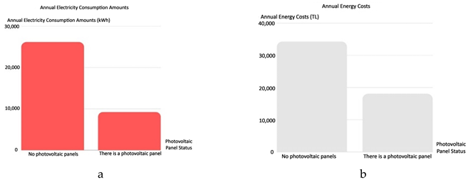 Preprints 80375 i009