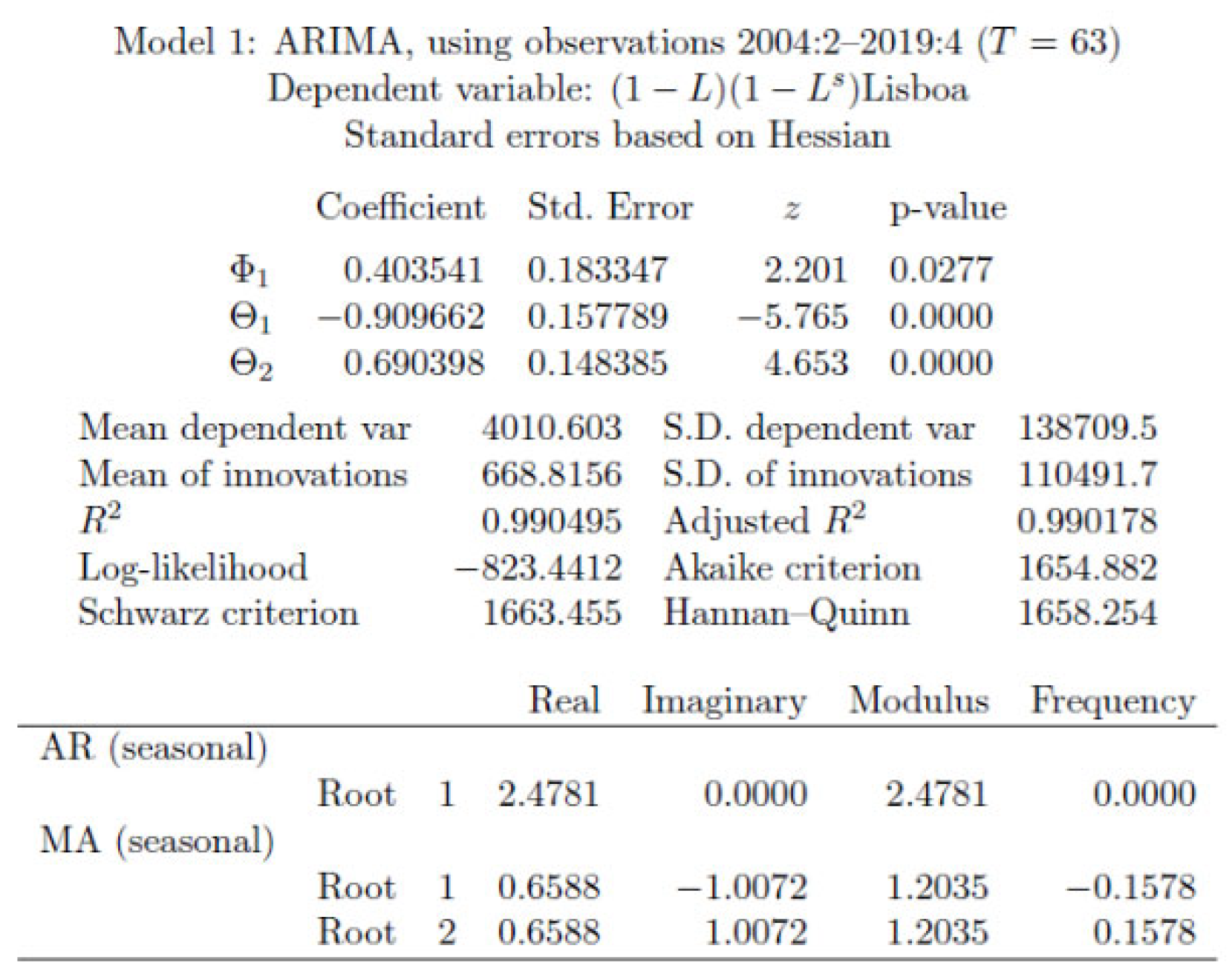 Preprints 168103 g002