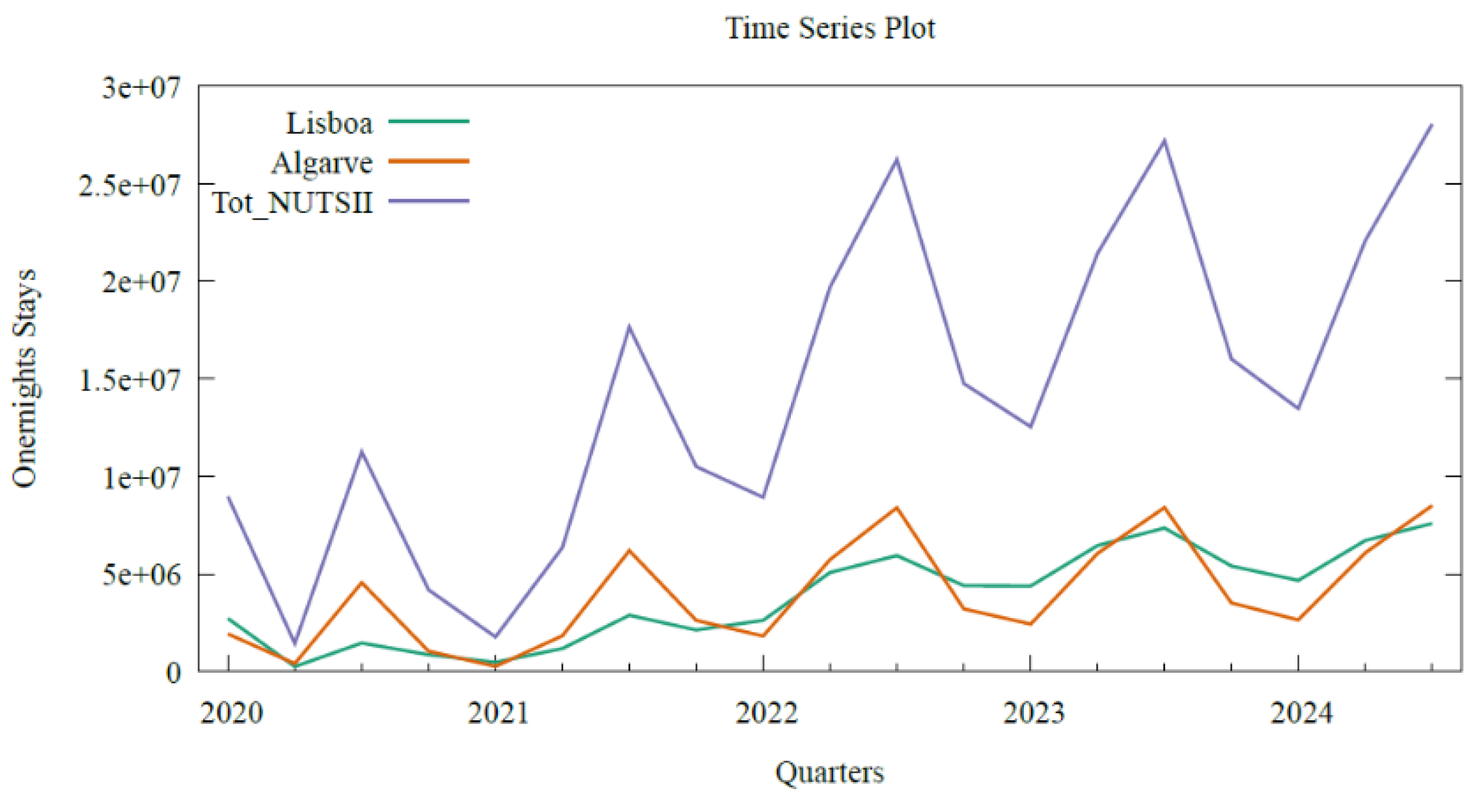 Preprints 168103 g011