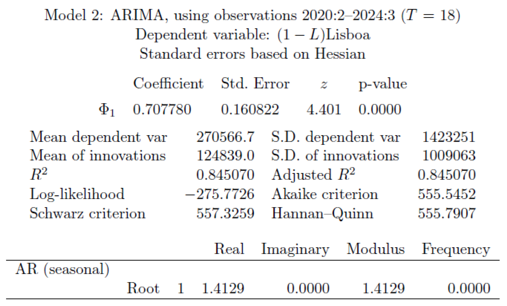 Preprints 168103 g012