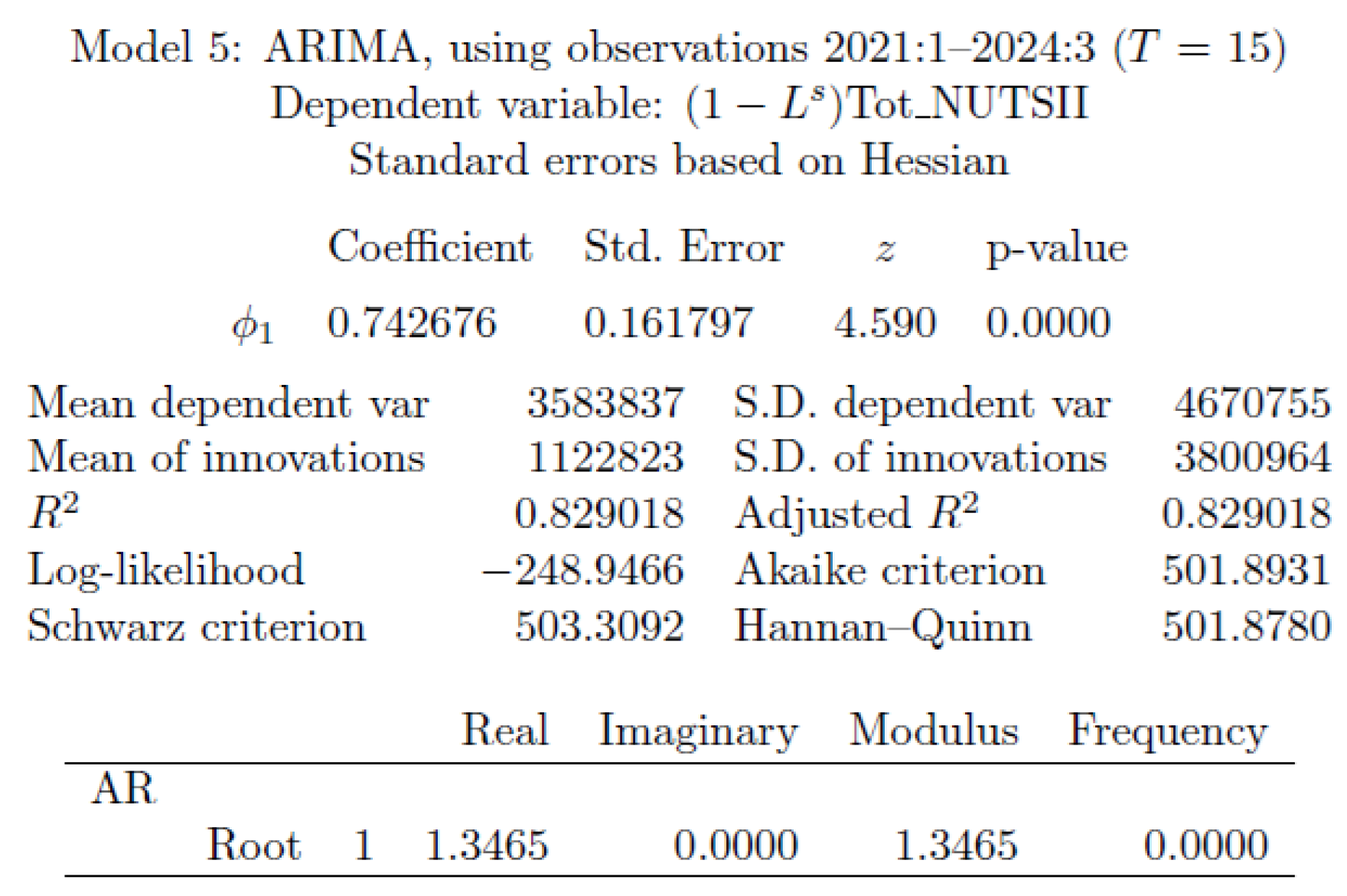 Preprints 168103 g014