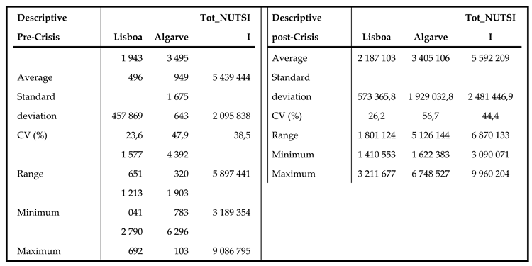 Preprints 168103 i001