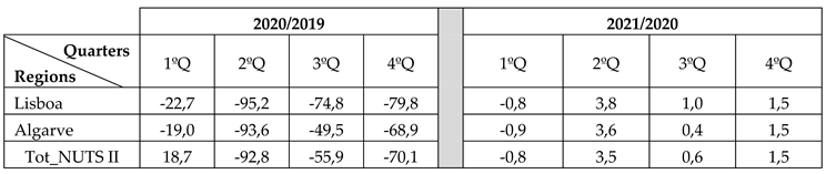Preprints 168103 i005