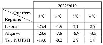 Preprints 168103 i006