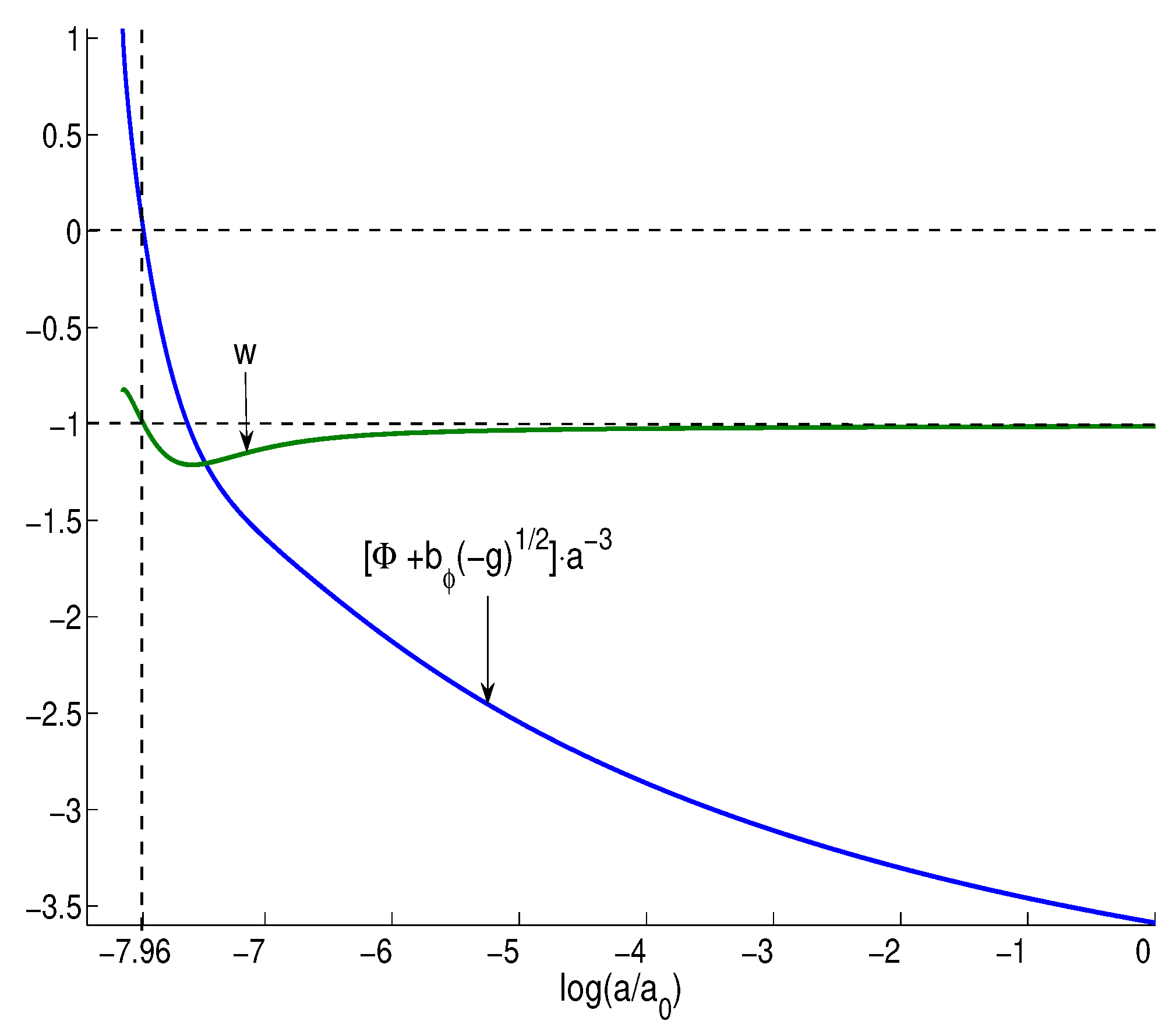 Preprints 180764 g001