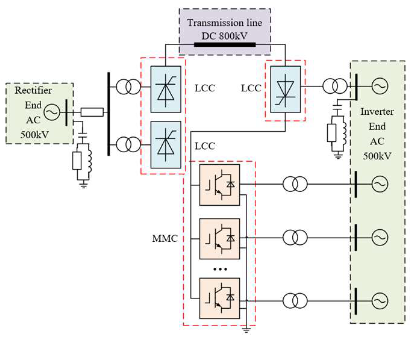Preprints 158672 g001