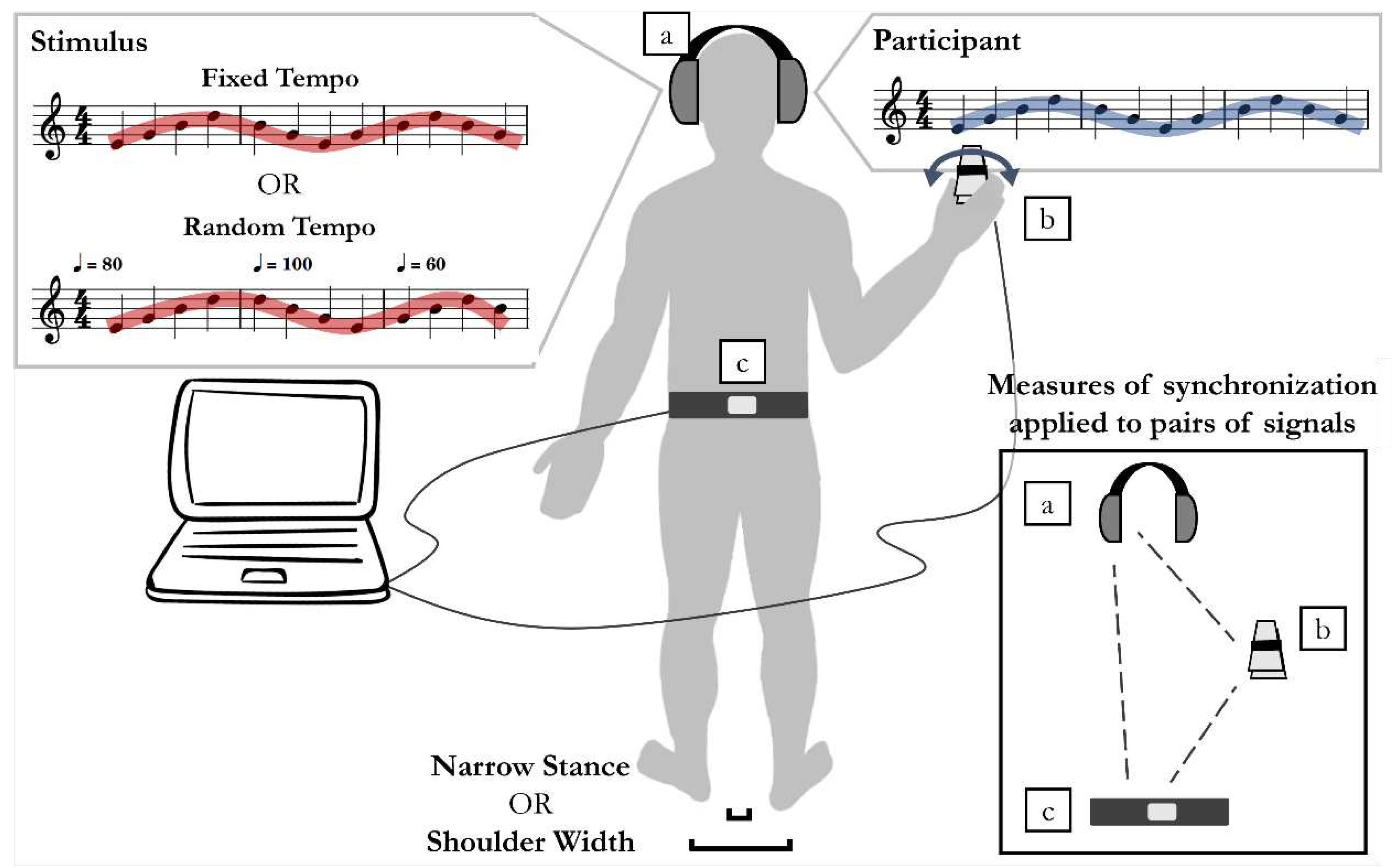 Preprints 96098 g001