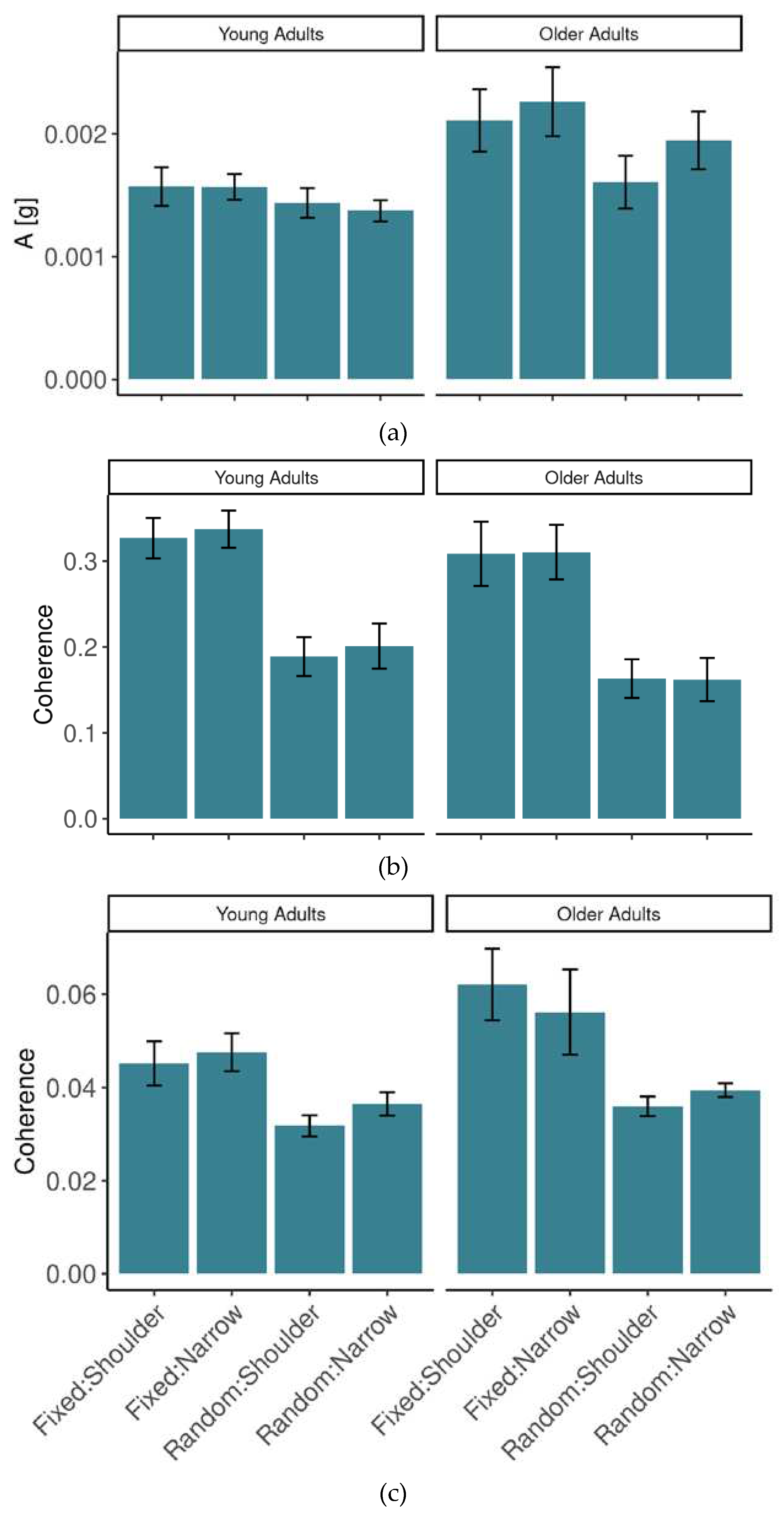 Preprints 96098 g004
