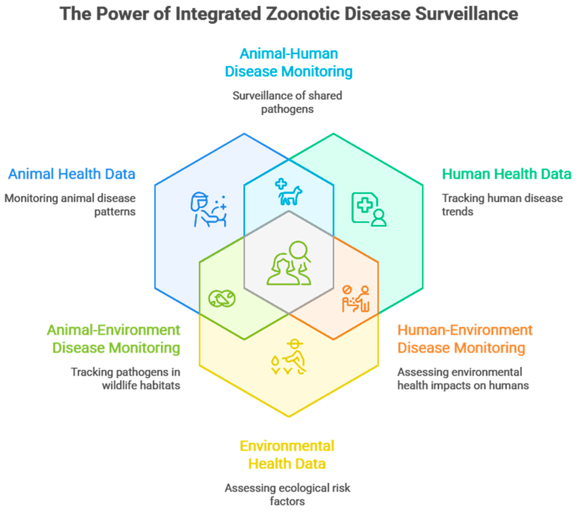 Preprints 175605 g001