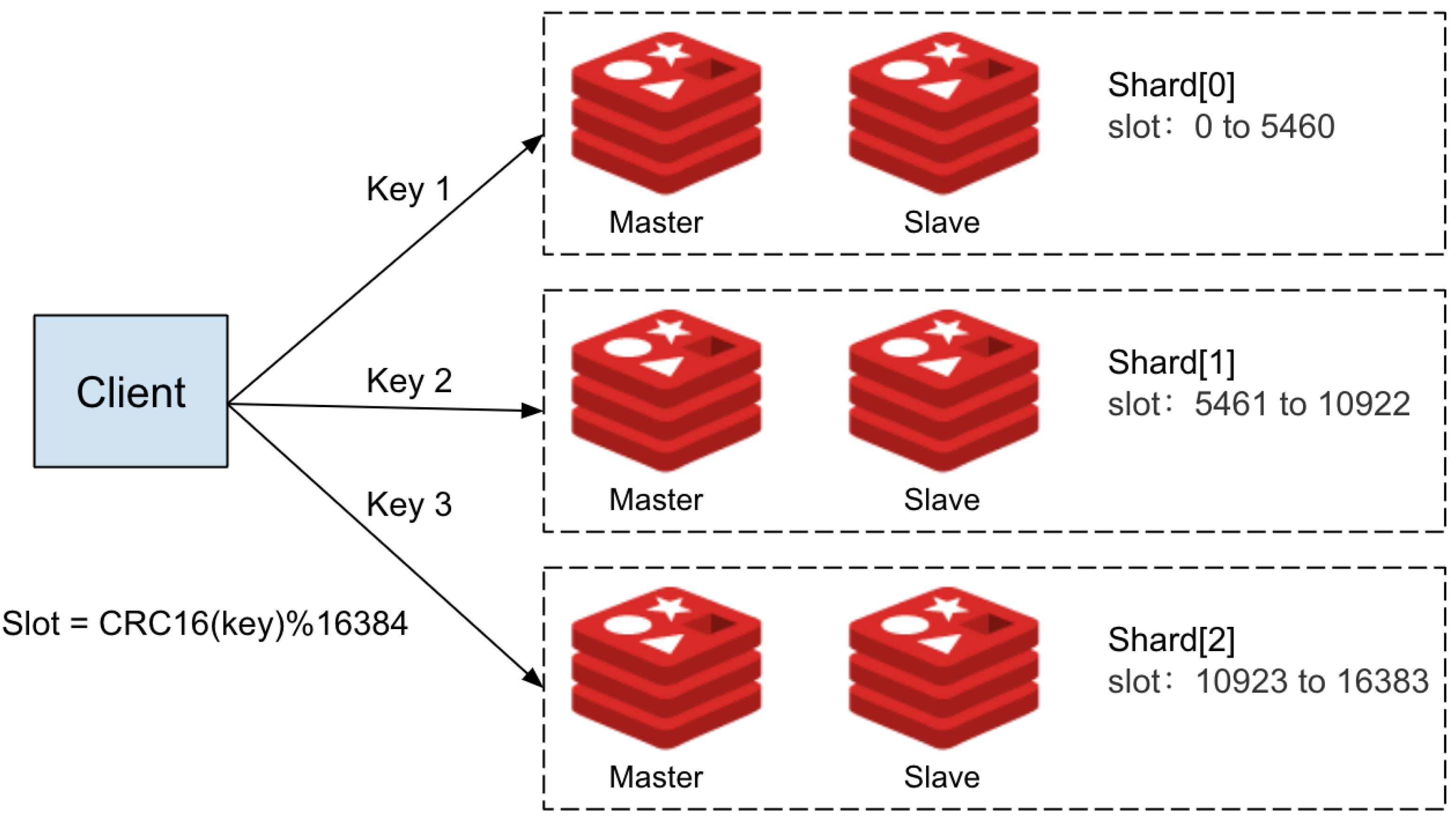 Preprints 158502 g005