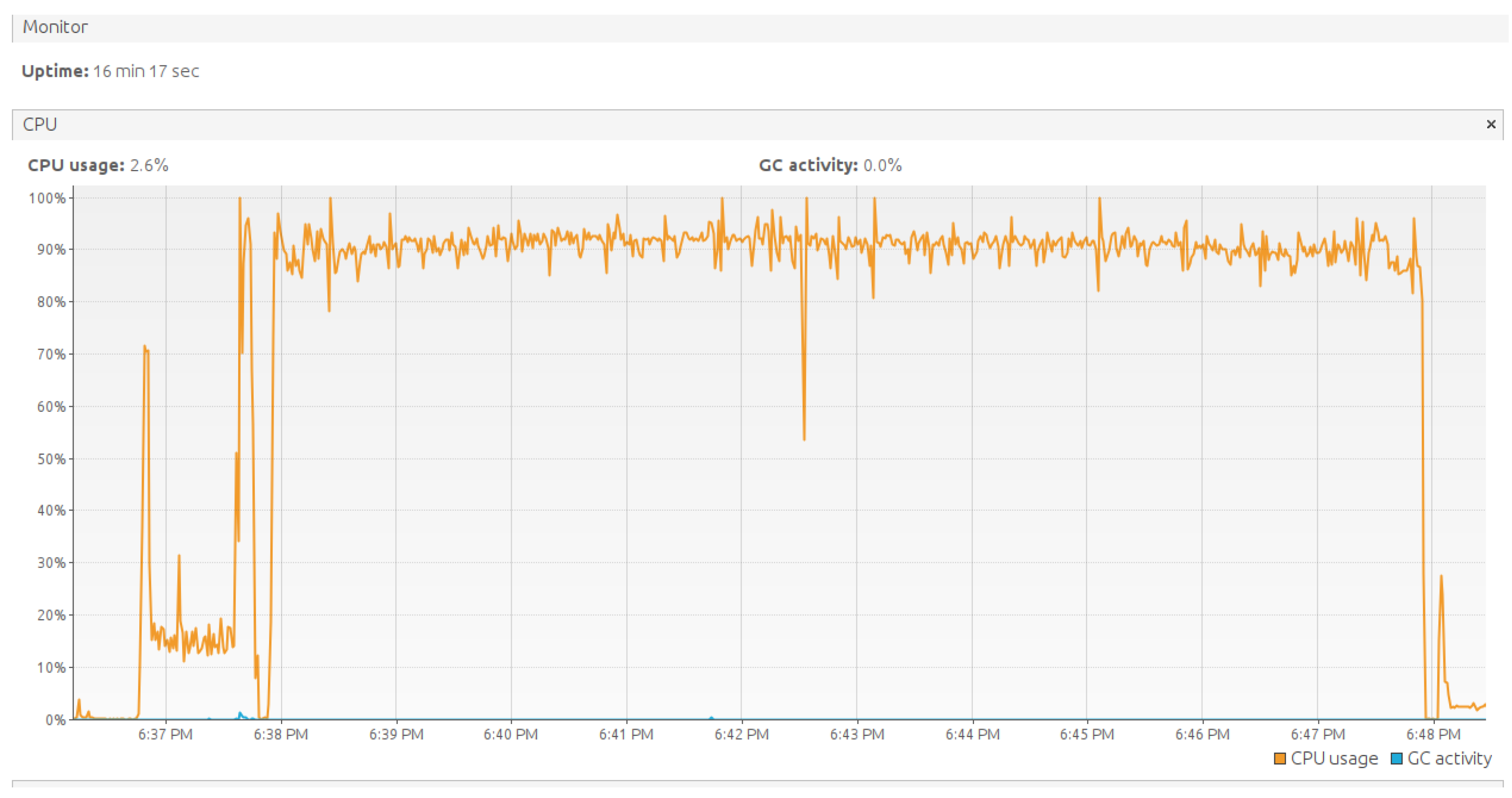 Preprints 158502 g011