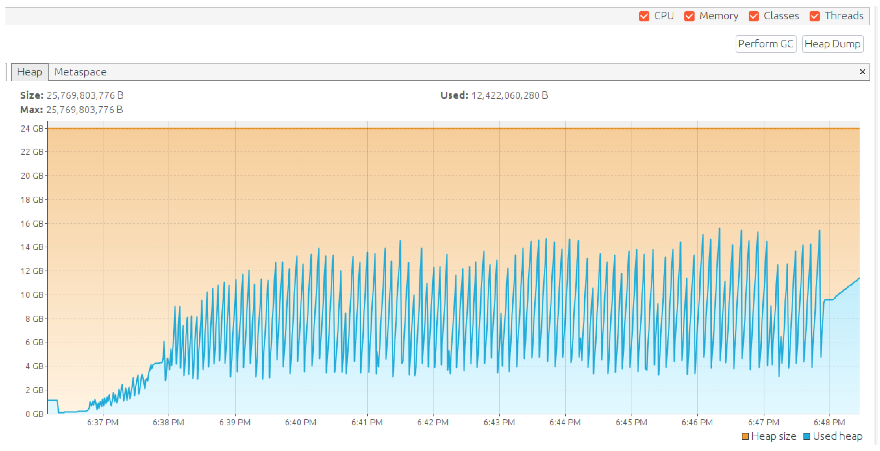 Preprints 158502 g012