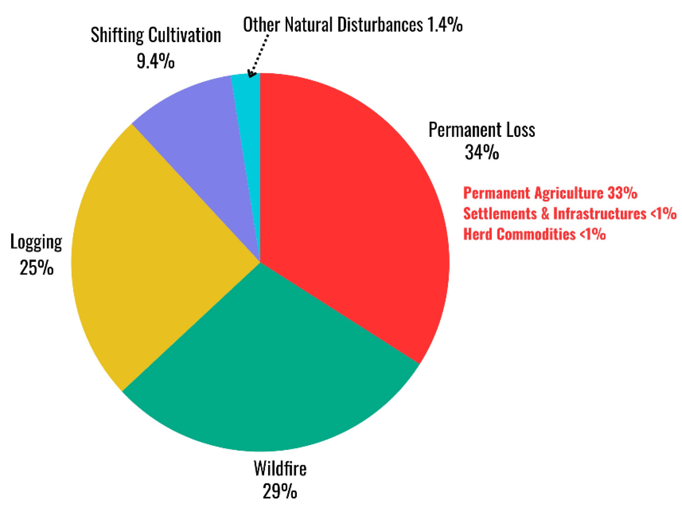 Preprints 192024 g001